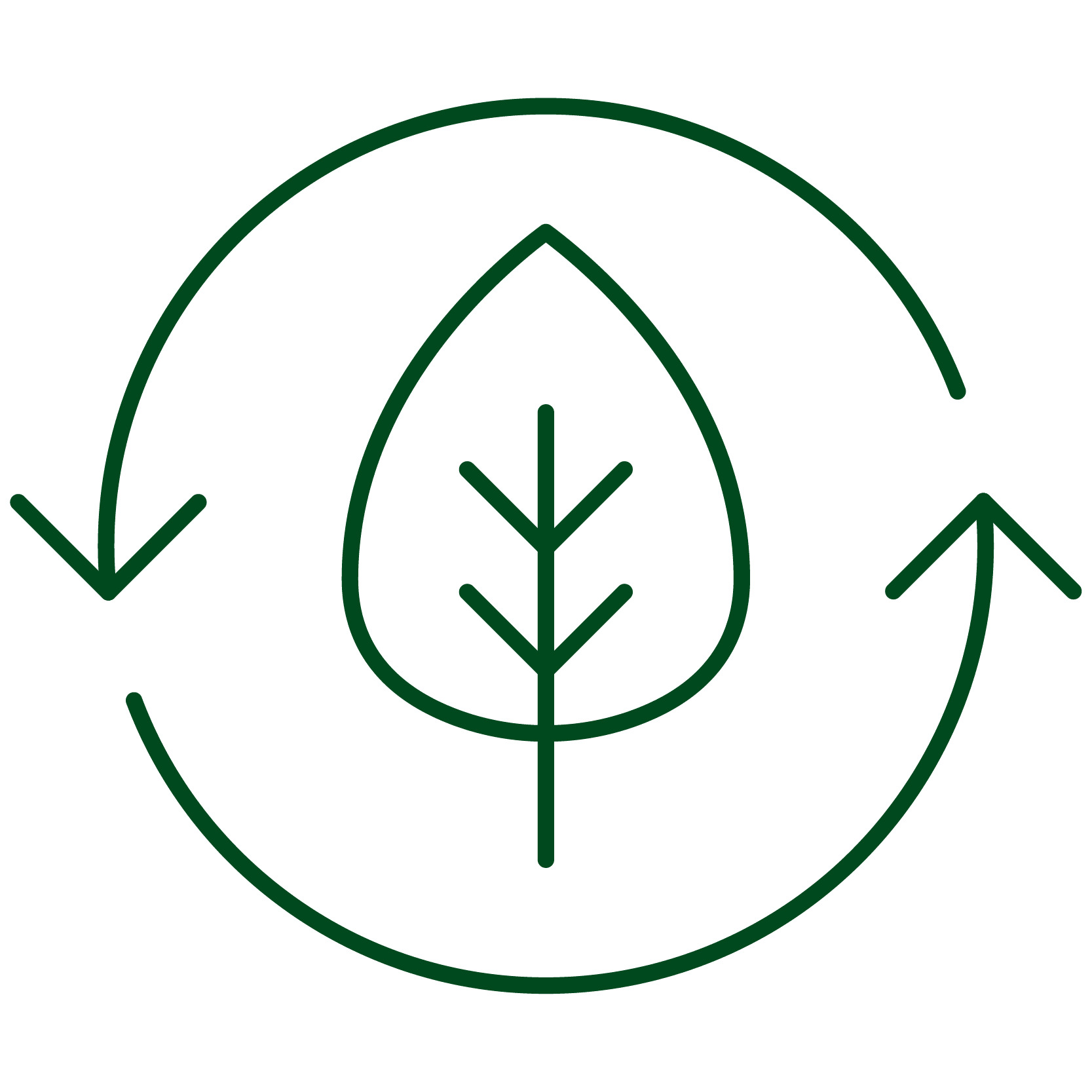 Renewable circularity icon